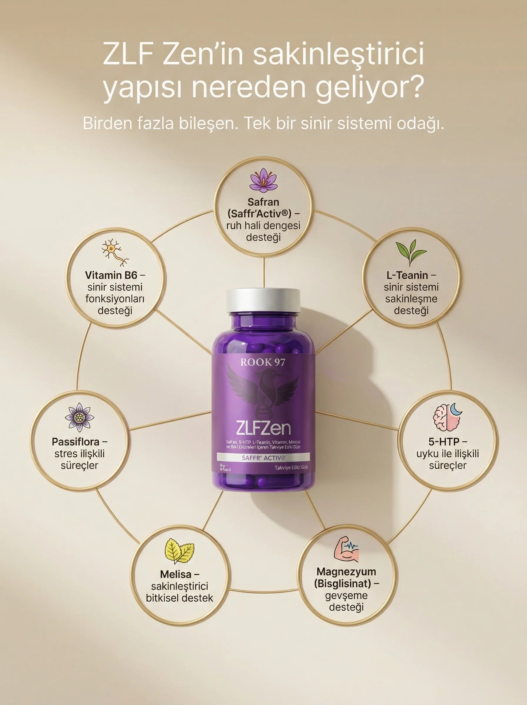 ZLF Zen